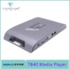 Protetto: TB40 Novastar